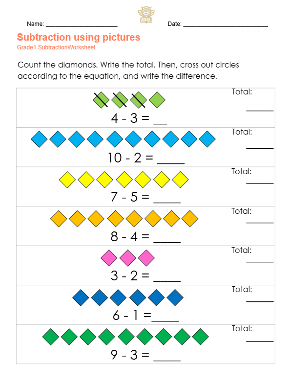 Free Grade 1 Subtraction Worksheets: Visual Math Made Simple