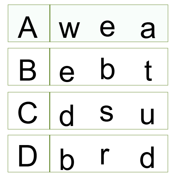 kindergarten worksheet